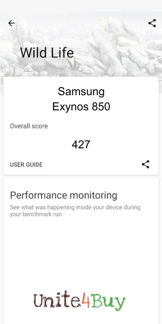 Samsung Exynos 850: Resultado de las puntuaciones de 3DMark Benchmark