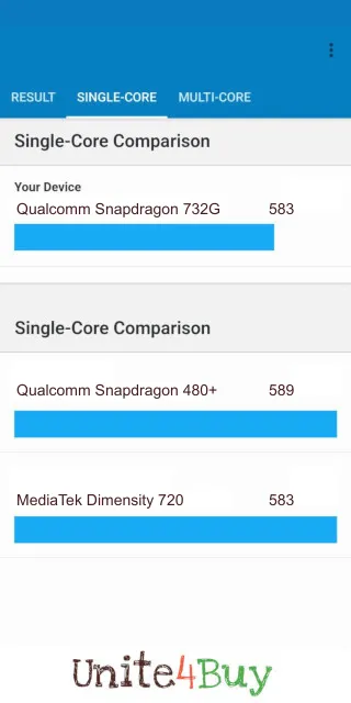 Qualcomm Snapdragon 732G: Resultado de las puntuaciones de GeekBench Benchmark