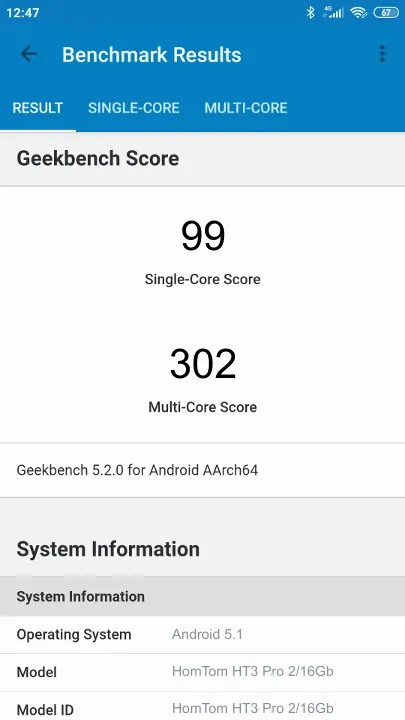 HomTom HT3 Pro 2/16Gb Geekbench benchmark score results