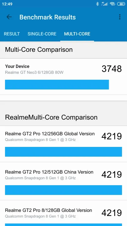Realme GT Neo3 6/128GB 80W Geekbench benchmark ranking