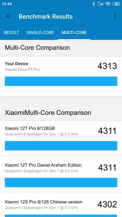 Xiaomi Poco F5 Pro 8/256GB Geekbench benchmark ranking