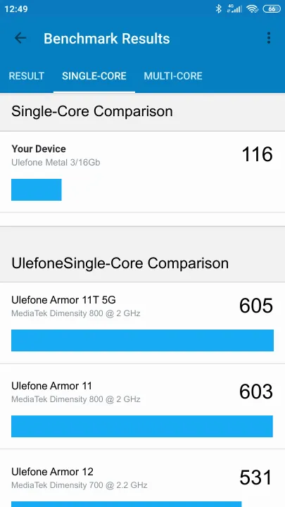 Ulefone Metal 3/16Gb Geekbench benchmark score results