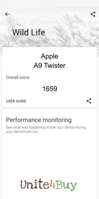 Apple A9 Twister 3DMark Benchmark score