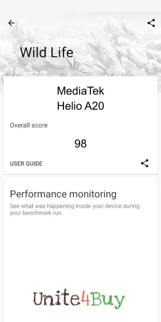 MediaTek Helio A20 3DMark Benchmark score