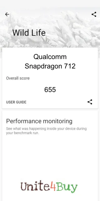 Qualcomm Snapdragon 712 3DMark Benchmark score