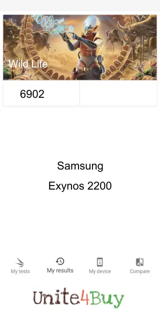 Samsung Exynos 2200 3DMark Benchmark score