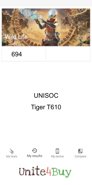 UNISOC Tiger T610 3DMark Benchmark score