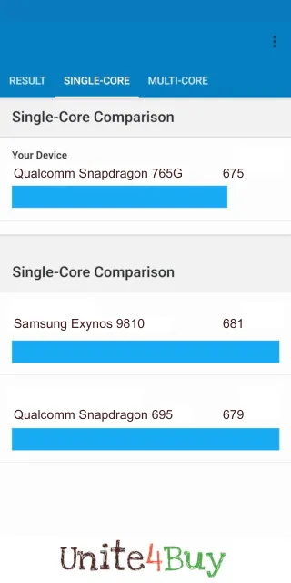 Qualcomm Snapdragon 765G Geekbench Benchmark score