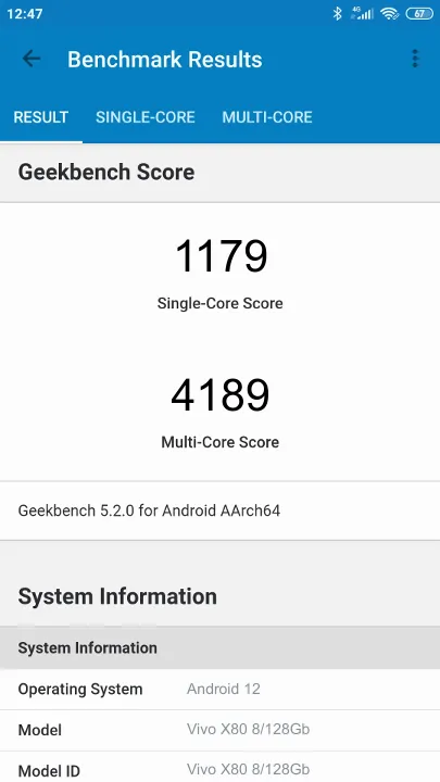 Wyniki testu Vivo X80 8/128Gb Geekbench Benchmark