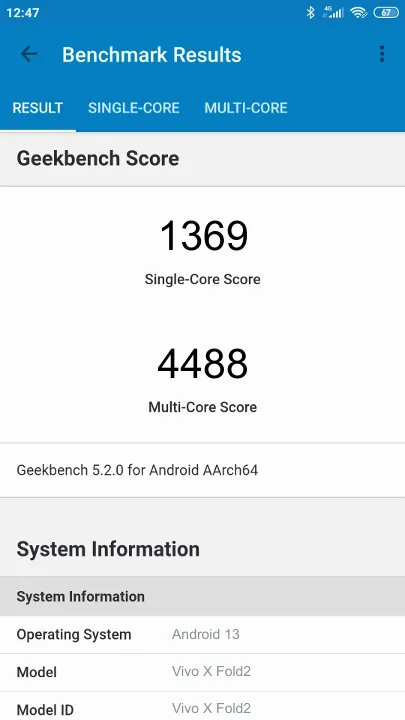 Vivo X Fold2 Geekbench benchmark: classement et résultats scores de tests