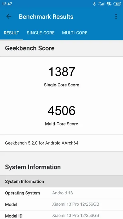 Punteggi Xiaomi 13 Pro 12/256GB Geekbench Benchmark