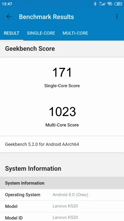 Lenovo K520 Geekbench benchmark: classement et résultats scores de tests
