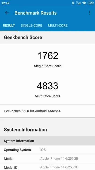 Wyniki testu Apple iPhone 14 6/256GB Geekbench Benchmark