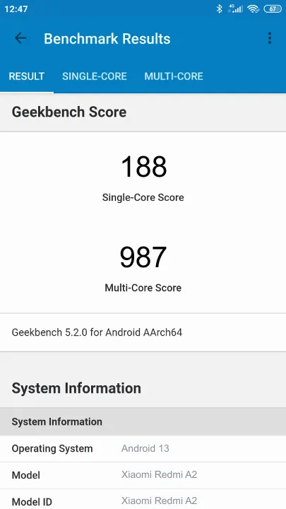 Punteggi Xiaomi Redmi A2 Geekbench Benchmark