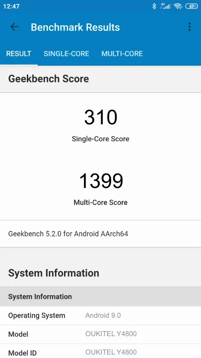 Wyniki testu OUKITEL Y4800 Geekbench Benchmark