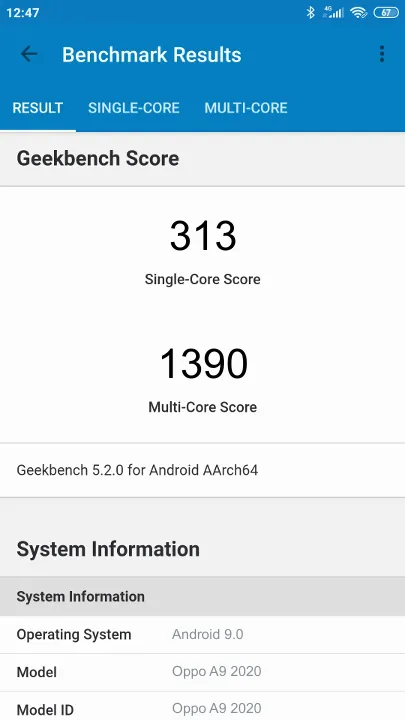 Wyniki testu Oppo A9 2020 Geekbench Benchmark