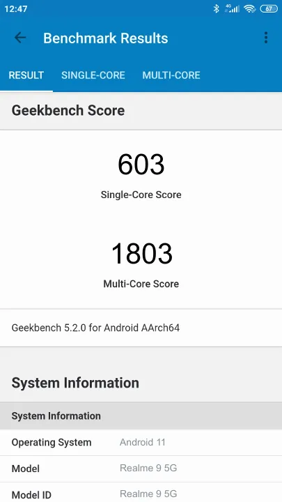 Wyniki testu Realme 9 5G 4/64GB Geekbench Benchmark