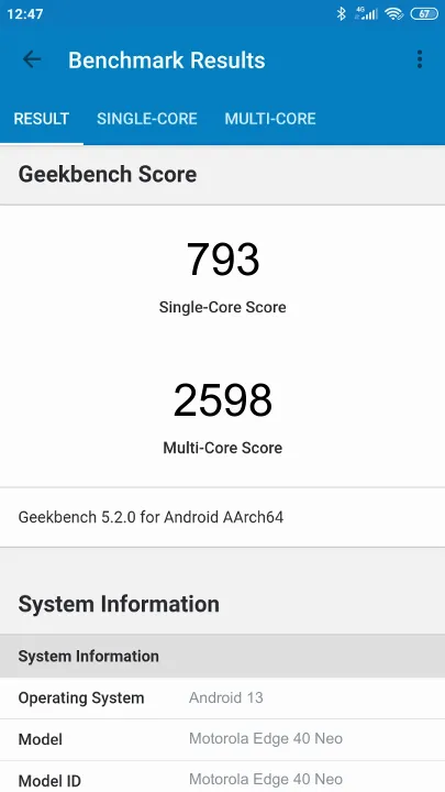 Wyniki testu Motorola Edge 40 Neo Geekbench Benchmark