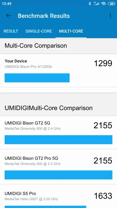Wyniki testu UMIDIGI Bison Pro 4/128Gb Geekbench Benchmark