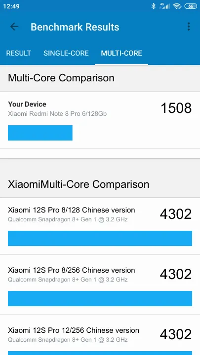 Wyniki testu Xiaomi Redmi Note 8 Pro 6/128Gb Geekbench Benchmark