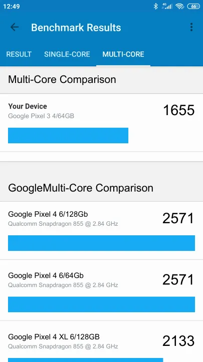 Wyniki testu Google Pixel 3 4/64GB Geekbench Benchmark