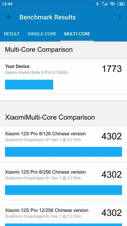 Wyniki testu Xiaomi Redmi Note 9 Pro 6/128Gb Geekbench Benchmark
