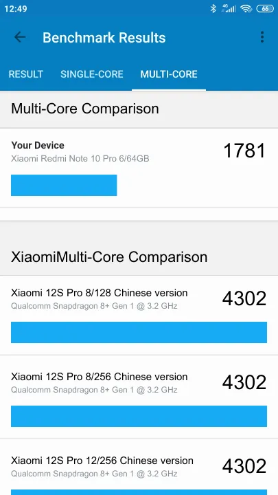 Wyniki testu Xiaomi Redmi Note 10 Pro 6/64GB Geekbench Benchmark