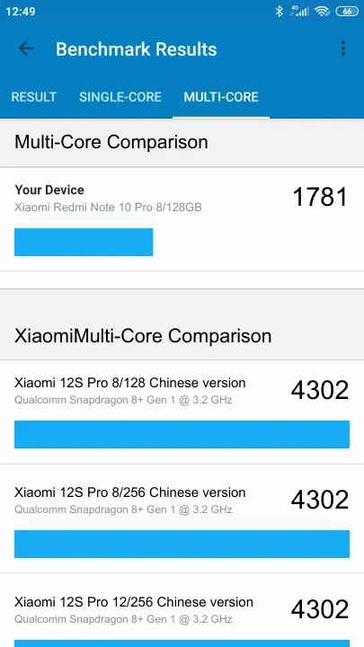 Punteggi Xiaomi Redmi Note 10 Pro 8/128GB Geekbench Benchmark