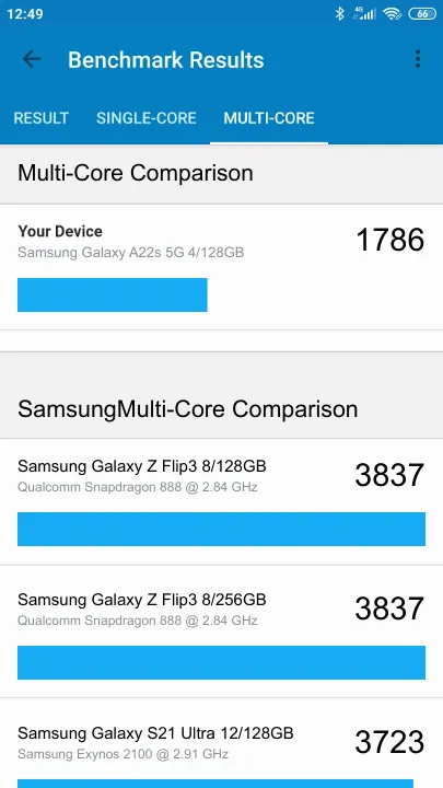 Wyniki testu Samsung Galaxy A22s 5G 4/128GB Geekbench Benchmark