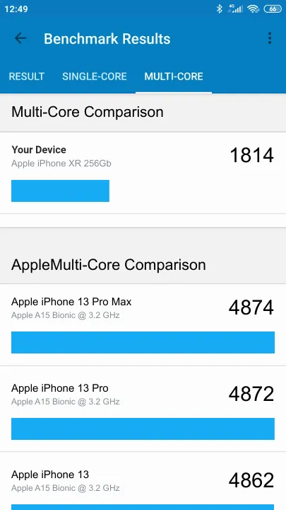 Wyniki testu Apple iPhone XR 256Gb Geekbench Benchmark