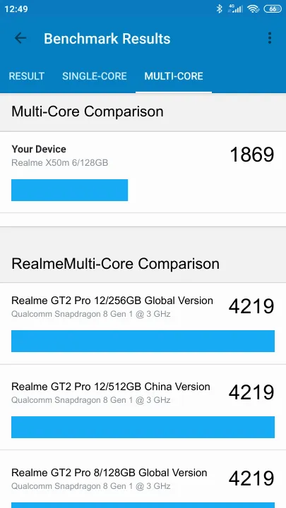 Realme X50m 6/128GB Geekbench benchmark: classement et résultats scores de tests