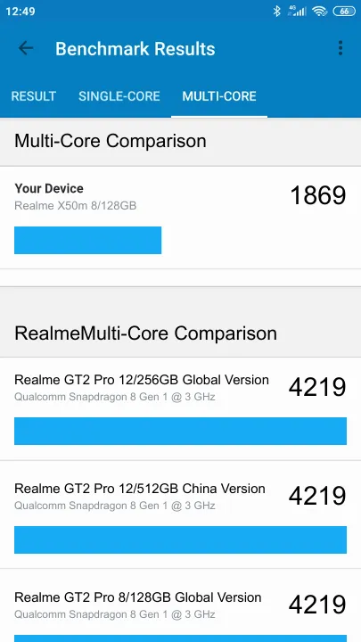 Wyniki testu Realme X50m 8/128GB Geekbench Benchmark