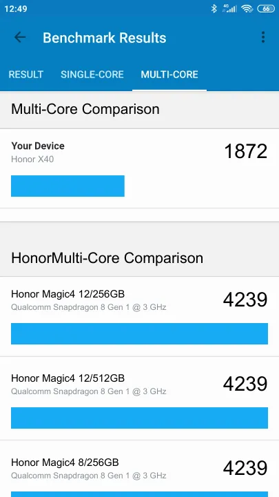 Punteggi Honor X40 6/128GB Geekbench Benchmark