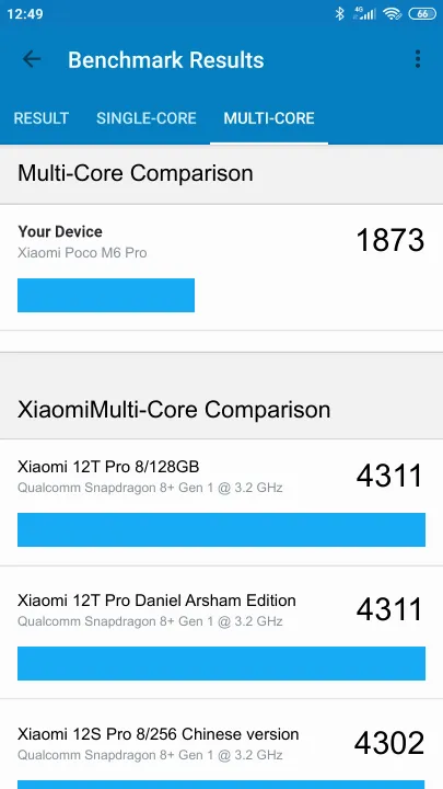 Wyniki testu Xiaomi Poco M6 Pro Geekbench Benchmark