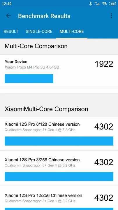 Punteggi Xiaomi Poco M4 Pro 5G 4/64GB Geekbench Benchmark