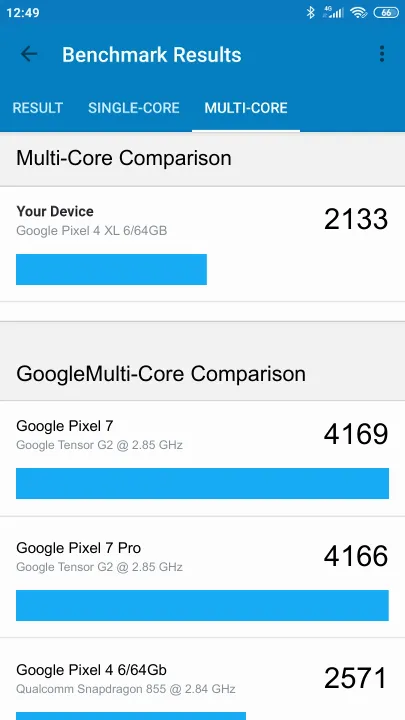 Wyniki testu Google Pixel 4 XL 6/64GB Geekbench Benchmark