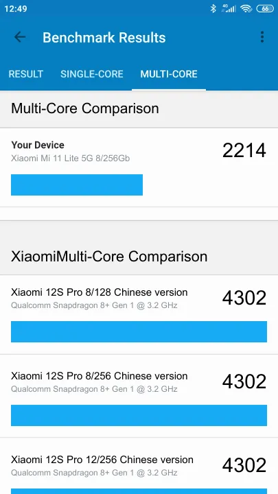 Wyniki testu Xiaomi Mi 11 Lite 5G 8/256Gb Geekbench Benchmark