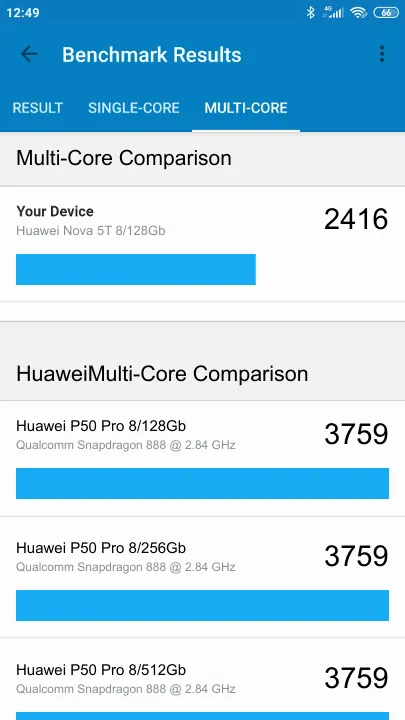 Huawei Nova 5T 8/128Gb Geekbench benchmark: classement et résultats scores de tests