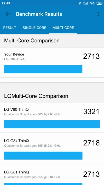 Wyniki testu LG G8s ThinQ Geekbench Benchmark