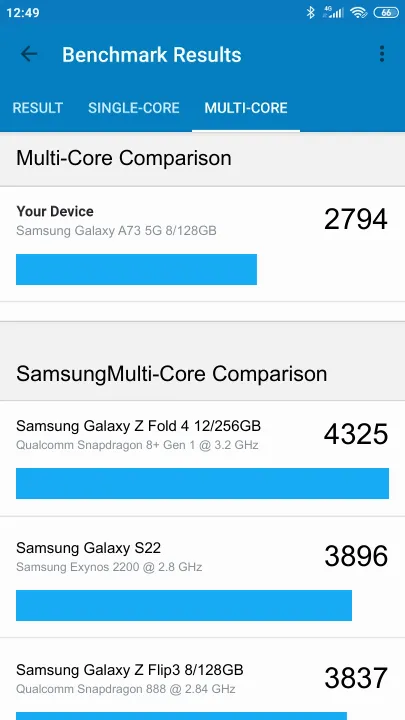 Wyniki testu Samsung Galaxy A73 5G 8/128GB Geekbench Benchmark