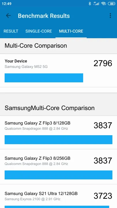 Punteggi Samsung Galaxy M52 5G Geekbench Benchmark
