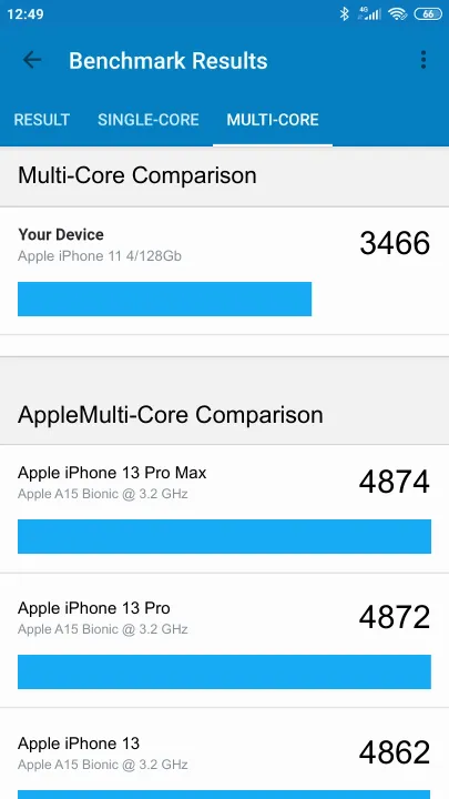 Wyniki testu Apple iPhone 11 4/128Gb Geekbench Benchmark