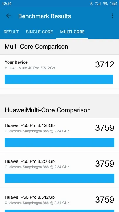 Wyniki testu Huawei Mate 40 Pro 8/512Gb Geekbench Benchmark