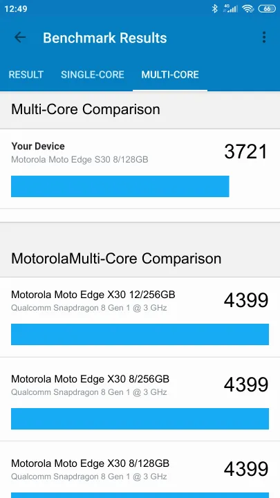 Punteggi Motorola Moto Edge S30 8/128GB Geekbench Benchmark