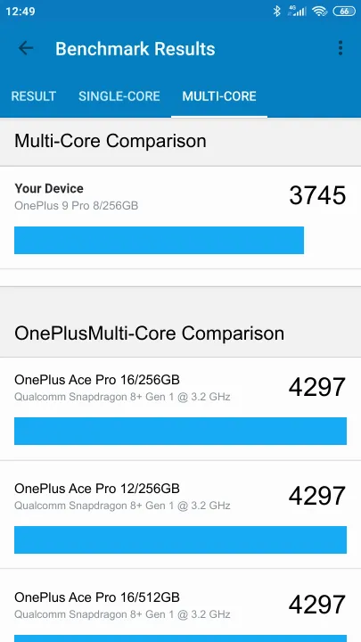 Punteggi OnePlus 9 Pro 8/256GB Geekbench Benchmark