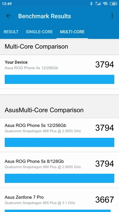 Wyniki testu Asus ROG Phone 5s 12/256Gb Geekbench Benchmark