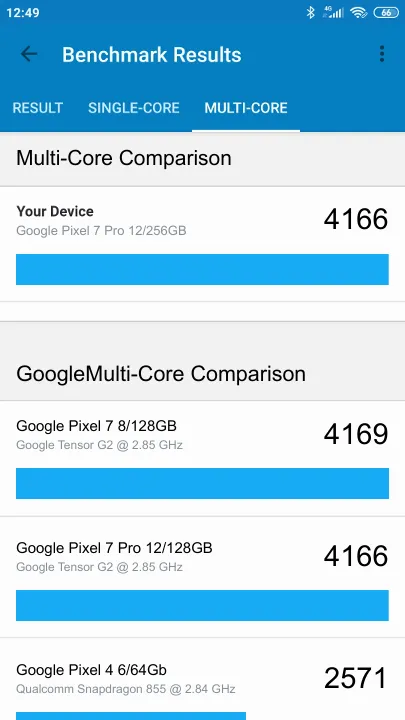 Wyniki testu Google Pixel 7 Pro 12/256GB Geekbench Benchmark