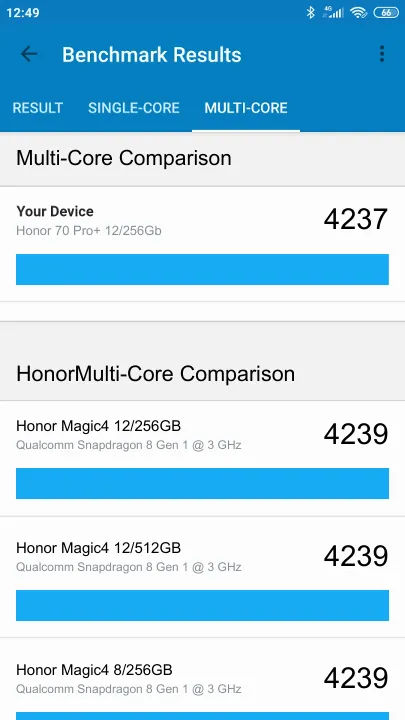 Honor 70 Pro+ 12/256Gb Global Version Geekbench benchmark: classement et résultats scores de tests