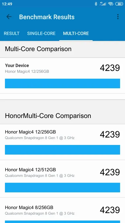 Wyniki testu Honor Magic4 12/256GB Geekbench Benchmark