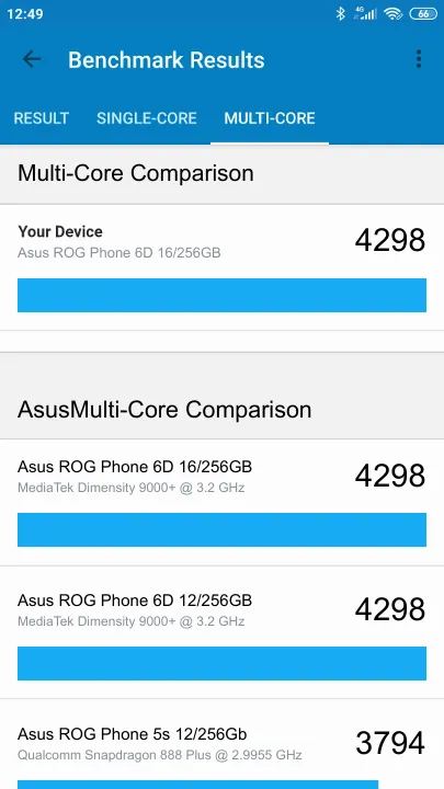 Wyniki testu Asus ROG Phone 6D 16/256GB Geekbench Benchmark